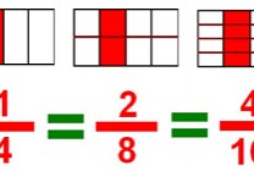 آزمونک(مدادکاغذی) ازکسرها وضرب وتقسیم آن ها